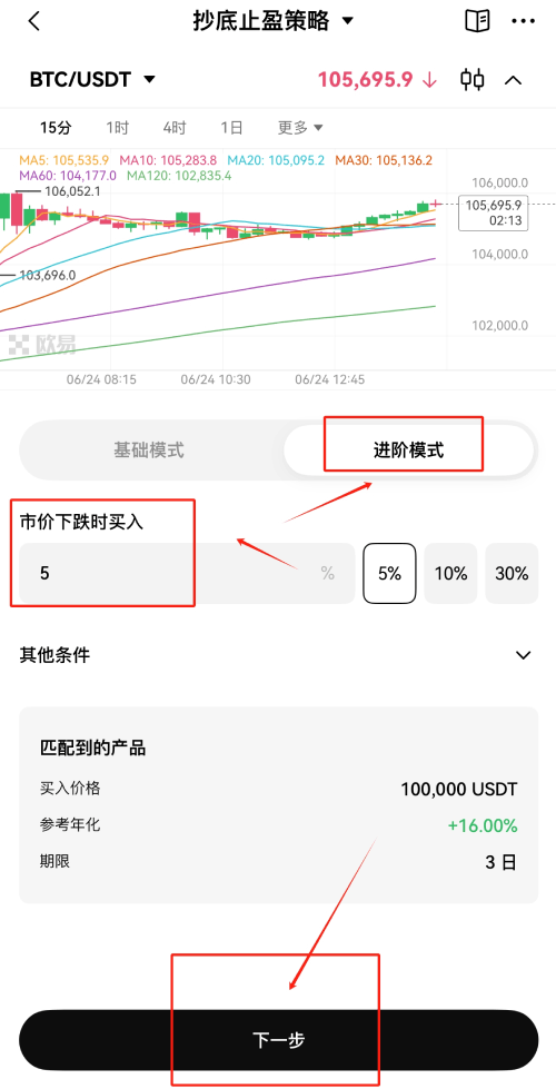 什么是抄底止盈策略?如何使用?币安抄底止盈策略使用教学(最新版)